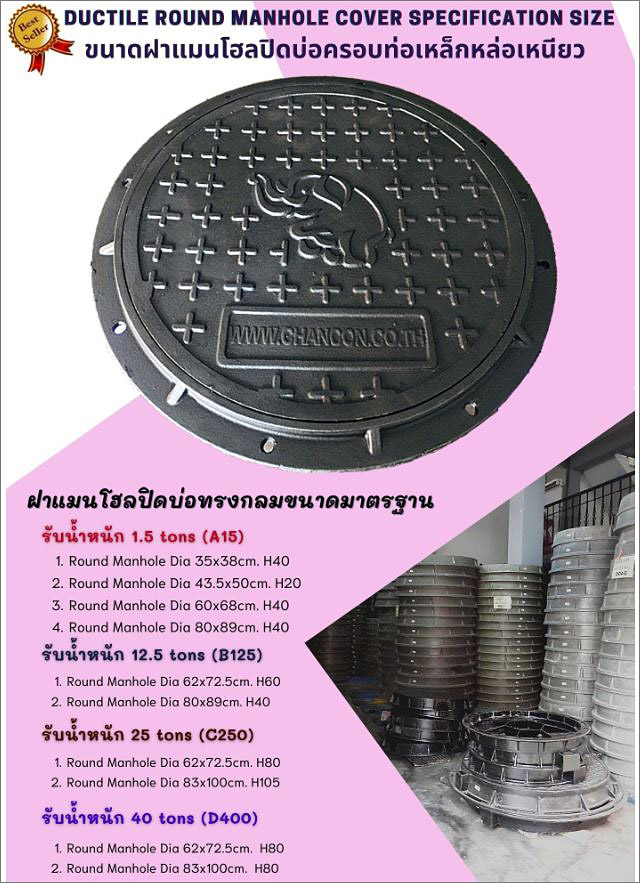 õ駽һԴͷ;ѡ˹ǵçк¹ Ductile Cast Iron sewer drain manhole cover