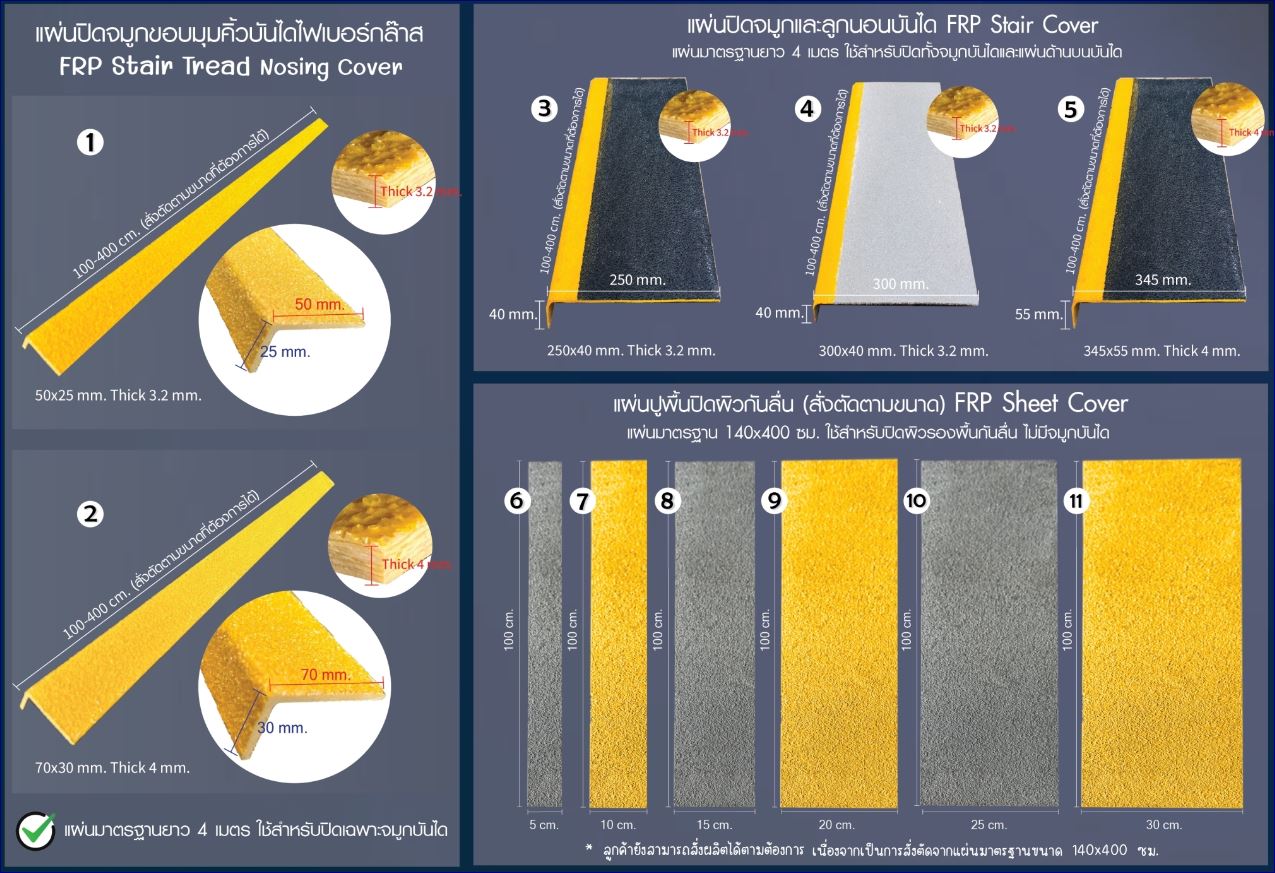 non-skidding safefy walkway frp sheet cover  蹡ѹ蹻Դǻپ෻ͧʧࢵ١ͺἧͺѹ